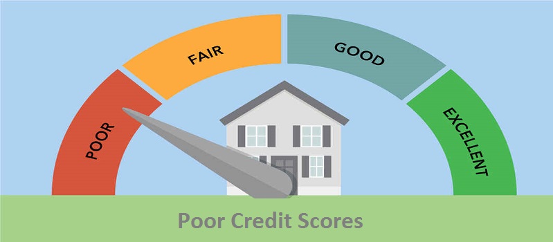 Unsecured Funding Despite Poor Credit Scores - Is It Really Possible?